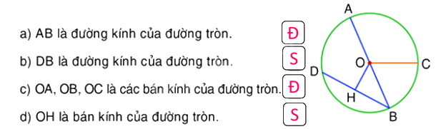 Toán lớp 5 Bài 75. Đường tròn. Thực hành vẽ đường tròn - SGK Bình Minh 2