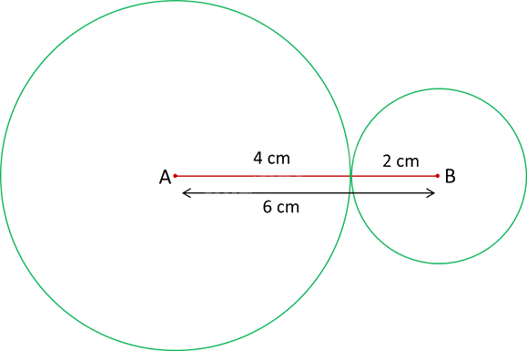 Toán lớp 5 Bài 75. Đường tròn. Thực hành vẽ đường tròn - SGK Bình Minh 4