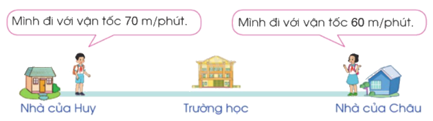 Toán lớp 5 Bài 75. Luyện tập - SGK cánh diều 6