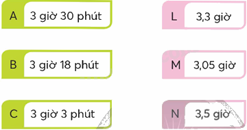 Toán lớp 5 Bài 77. Các đơn vị đo thời gian - SGK chân trời sáng tạo 7 1