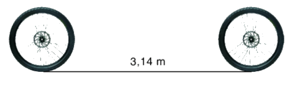 Toán lớp 5 Bài 77. Chu vi hình tròn - SGK Bình Minh 1