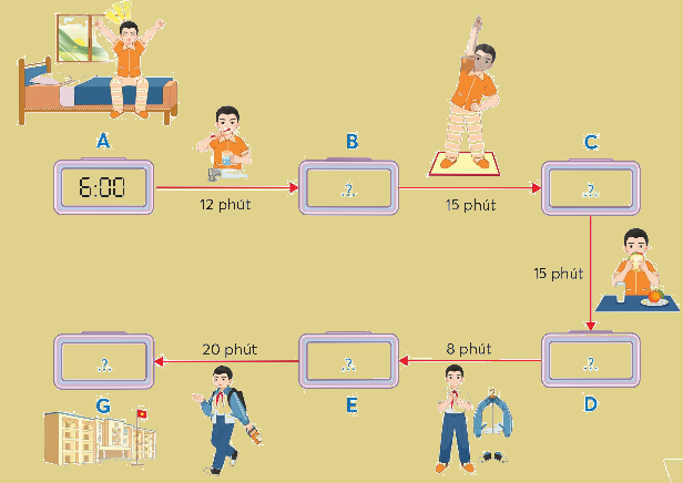 Toán lớp 5 Bài 78. Cộng số đo thời gian - SGK chân trời sáng tạo 5 1
