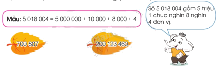 Toán lớp 5 Bài 82. Ôn tập về số tự nhiên và các phép tính với số tự nhiên - SGK cánh diều 1