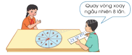 Toán lớp 5 Bài 82. Ôn tập về số tự nhiên và các phép tính với số tự nhiên - SGK cánh diều 5