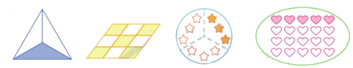 Toán lớp 5 Bài 83. Ôn tập về phân số và các phép tính với phân số - SGK cánh diều 1 1