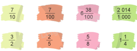 Toán lớp 5 Bài 84. Ôn tập về số thập phân và các phép tính với số thập phân - SGK cánh diều 1