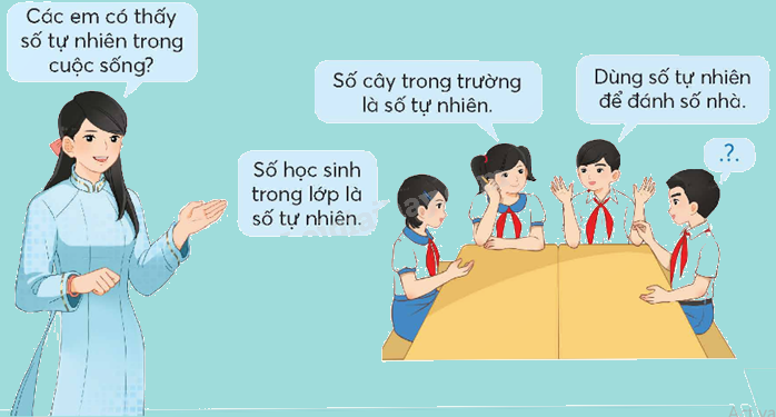 Toán lớp 5 Bài 87. Ôn tập số tự nhiên - SGK chân trời sáng tạo 13 1