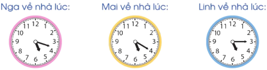 Toán lớp 5 Bài 87. Ôn tập về đo lường - SGK cánh diều 19