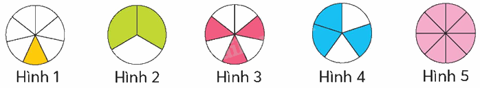 Toán lớp 5 Bài 88. Ôn tập phân số - SGK chân trời sáng tạo 1