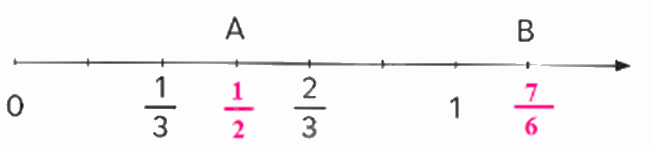 Toán lớp 5 Bài 88. Ôn tập phân số - SGK chân trời sáng tạo 6