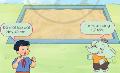 Toán lớp 5 Bài 89. Em ôn lại những gì đã học - SGK cánh diều 8