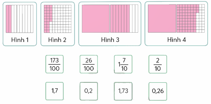Toán lớp 5 Bài 89. Ôn tập về số thập phân - SGK chân trời sáng tạo 0 1