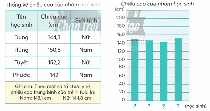 Toán lớp 5 Bài 89. Ôn tập về số thập phân - SGK chân trời sáng tạo 12 1