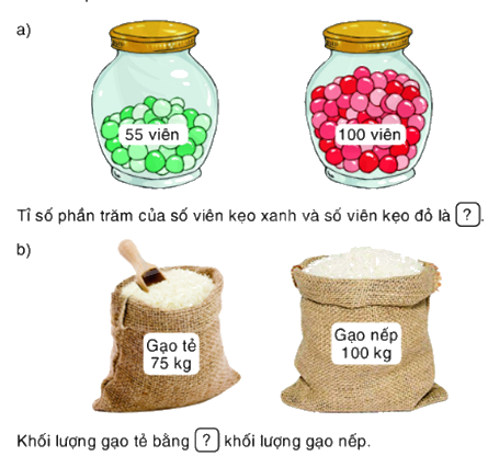 Toán lớp 5 Bài 89. Tỉ số phần trăm - SGK Bình Minh 4