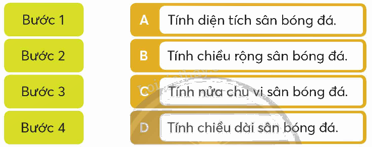 Toán lớp 5 Bài 9. Bài toán giải bằng bốn bước tính - SGK chân trời sáng tạo 0 1