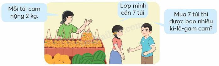 Toán lớp 5 Bài 92. Ôn tập phép nhân, phép chia - SGK chân trời sáng tạo 1