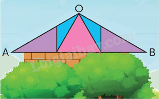 Toán lớp 5 Bài 94. Ôn tập hình phẳng và hình khối - SGK chân trời sáng tạo 2 1