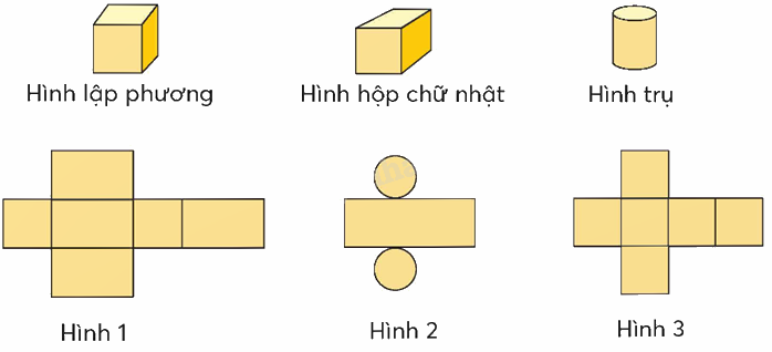 Toán lớp 5 Bài 94. Ôn tập hình phẳng và hình khối - SGK chân trời sáng tạo 6 1