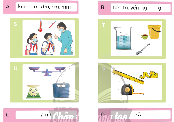 Toán lớp 5 Bài 95. Ôn tập độ dài, khối lượng, dung tích, nhiệt độ, tiền Việt Nam - SGK chân trời sáng tạo 1