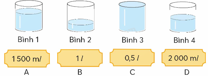 Toán lớp 5 Bài 95. Ôn tập độ dài, khối lượng, dung tích, nhiệt độ, tiền Việt Nam - SGK chân trời sáng tạo 4 1