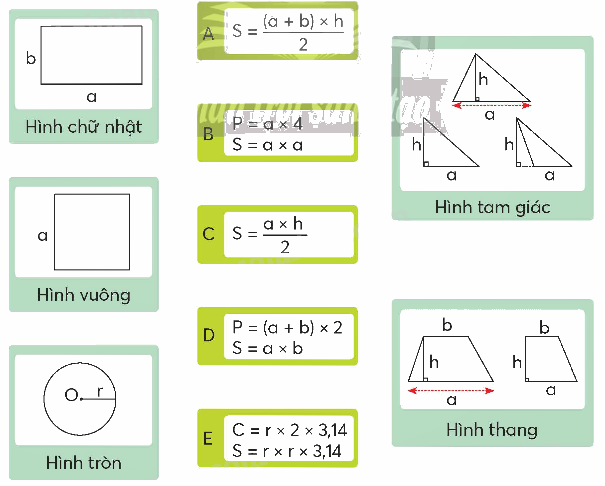 Toán lớp 5 Bài 96. Ôn tập chu vi, diện tích, thể tích - SGK chân trời sáng tạo 2