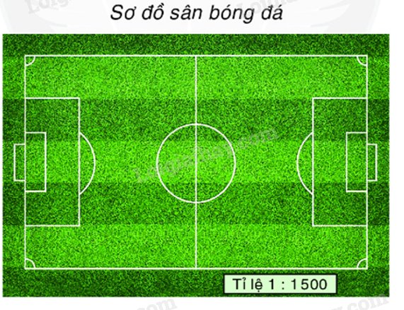 Toán lớp 5 Bài 96. Tỉ lệ bản đồ - SGK Bình Minh 2 1