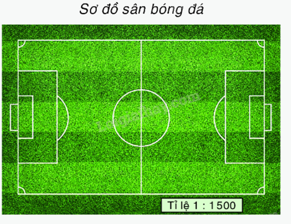 Toán lớp 5 Bài 96. Tỉ lệ bản đồ - SGK Bình Minh 5