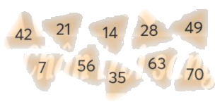 Toán lớp 5 trang 62 - Bảng nhân 7 - SGK Chân trời sáng tạo 1 1