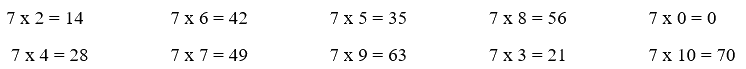 Toán lớp 5 trang 62 - Bảng nhân 7 - SGK Chân trời sáng tạo 2 2