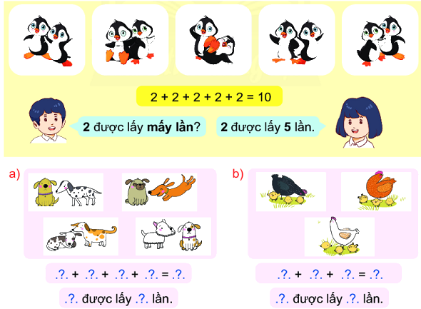 Tổng các số hạng bằng nhau 0 1