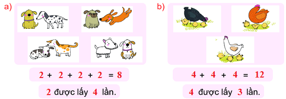 Tổng các số hạng bằng nhau 2