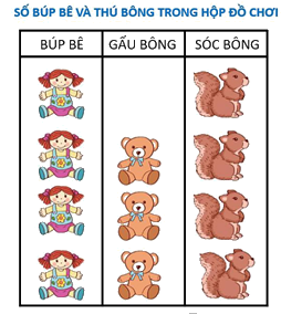 Tổng hợp 20 đề thi học kì 1 Toán 2 chân trời sáng tạo có đáp án 21