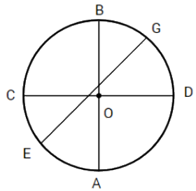 Tổng hợp 20 đề thi học kì 1 Toán 3 chân trời sáng tạo có đáp án 9