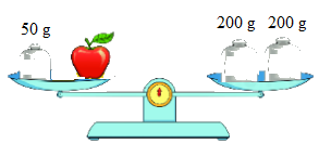 Tổng hợp 20 đề thi học kì 1 Toán 3 kết nối tri thức có đáp án 18