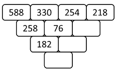 Tổng hợp 20 đề thi học kì 2 Toán 2 Kết nối tri thức có đáp án 14