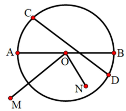 Tổng hợp 20 đề thi học kì 2 Toán 3 Cánh diều có đáp án 0 3