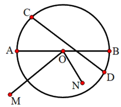 Tổng hợp 20 đề thi học kì 2 Toán 3 Cánh diều có đáp án 3
