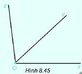Trả lời Câu hỏi 1 trang 58 SGK Toán 6 Kết nối tri thức với cuộc sống 1