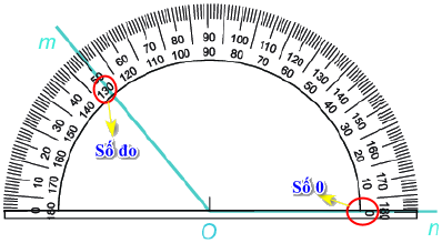 Trả lời Câu hỏi 1 trang 61 SGK Toán 6 Kết nối tri thức với cuộc sống 3