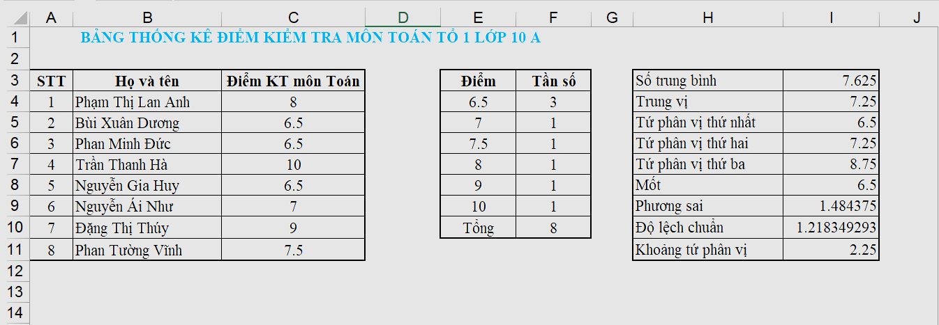 Trả lời câu hỏi trang 133 SGK Toán 10 tập 1 - Chân trời sáng tạo 0 1