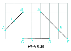 Trả lời Câu hỏi trang 55 SGK Toán 6 Kết nối tri thức với cuộc sống 1