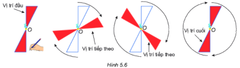 Trả lời Hoạt động 1 trang 103 SGK Toán 6 Kết nối tri thức với cuộc sống 1