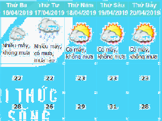 Trả lời Hoạt động 1 trang 69 SGK Toán 6 Kết nối tri thức với cuộc sống 2