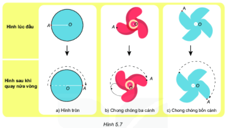 Trả lời Hoạt động 2 trang 104 SGK Toán 6 Kết nối tri thức với cuộc sống 1