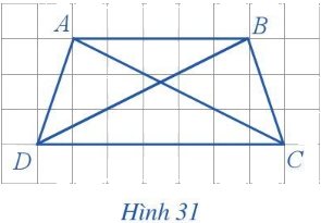 Trả lời Hoạt động 2 trang 105 SGK Toán 6 Cánh diều 1