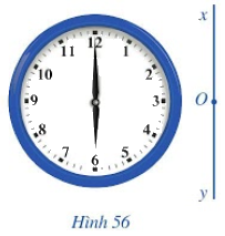 Trả lời Hoạt động 2 trang 90 SGK Toán 6 Cánh diều tập 2 1