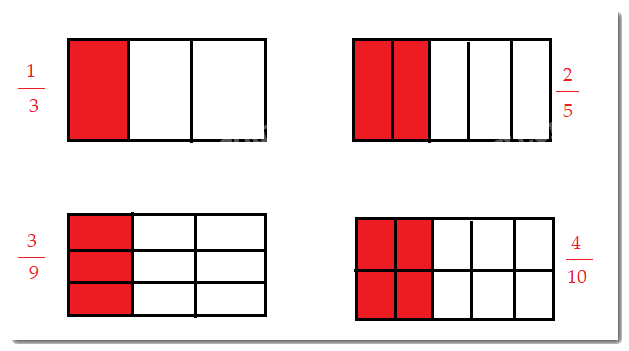 Trả lời Hoạt động 3 trang 5 SGK Toán 6 Kết nối tri thức với cuộc sống 2