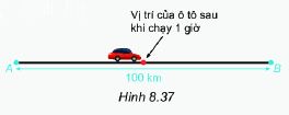 Trả lời Hoạt động 3 trang 55 SGK Toán 6 Kết nối tri thức với cuộc sống 1