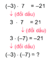 Trả lời Hoạt động 3 trang 71 SGK Toán 6 Kết nối tri thức với cuộc sống 1
