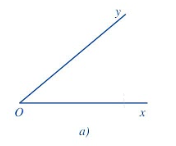 Trả lời Hoạt động 3 trang 96 SGK Toán 6 Cánh diều 1